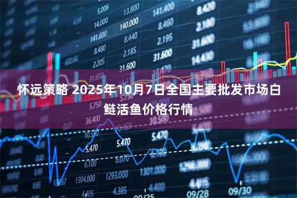 怀远策略 2025年10月7日全国主要批发市场白鲢活鱼价格行情