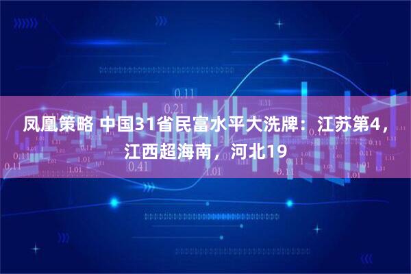 凤凰策略 中国31省民富水平大洗牌：江苏第4，江西超海南，河北19